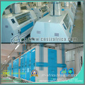 Maize Flour Processing Line, Maize Milling Machines South Africa, Maize Mill for Sale